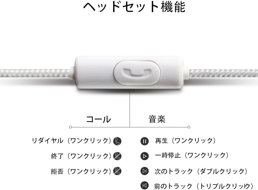 Amazon Co Jp Kingyou 断線しにくいイヤホン からまない 高音質 カナル For Iphone Ipad Xperia Galaxy イヤフォン リモコン マイク付 通話 通勤 通学最適 パールホワイト 家電 カメラ