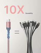 JSAUX USB C Cable 2m 2-Pack 3.1A Fast Charging Pink Type C CarPlay view 6