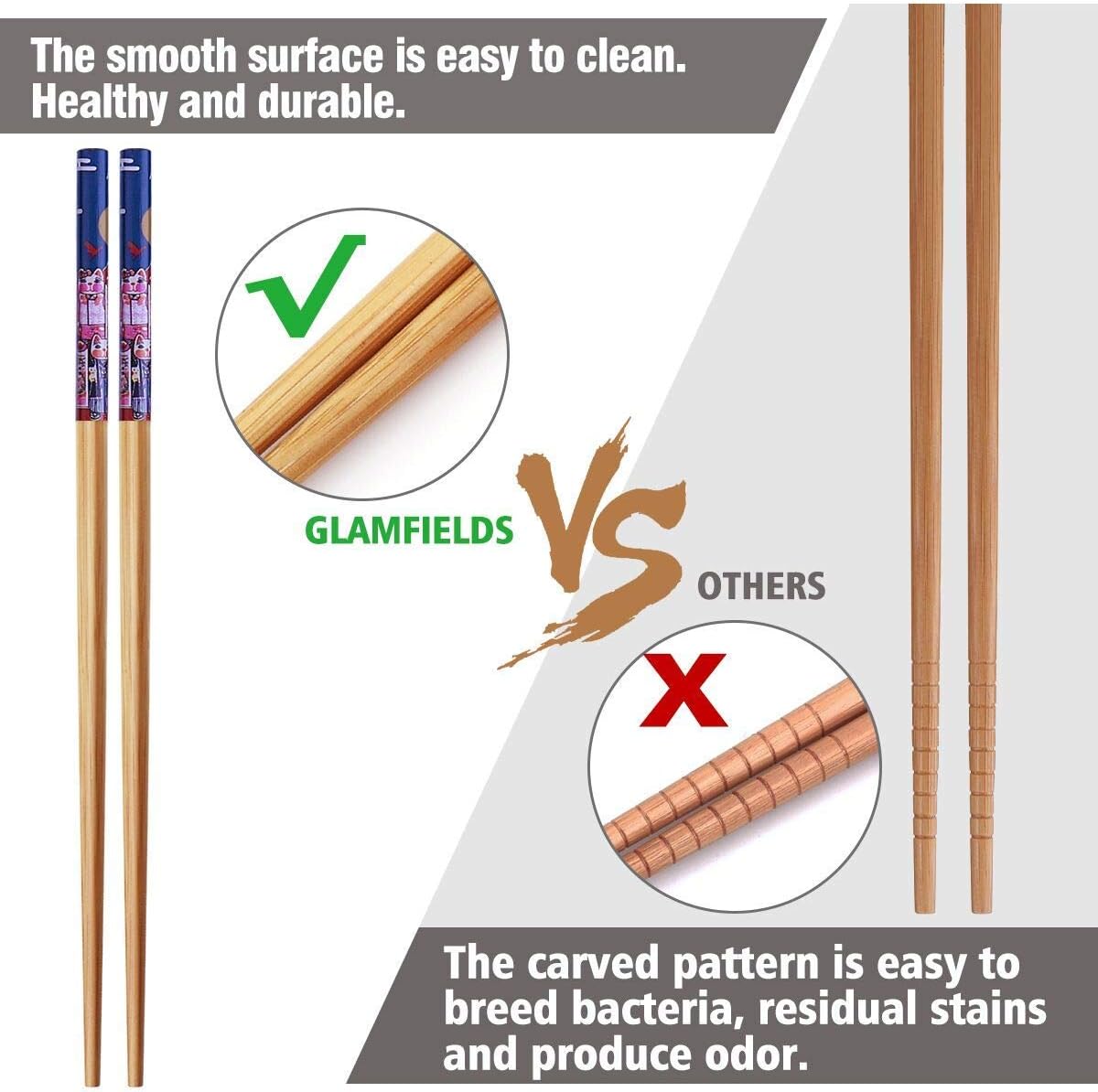  | 10-Pairs Bamboo Chopsticks, GLAMFIELDS Reusable Chopsticks Set Classic Natural Bamboo Chop Sticks Dishwasher Safe 9 1/2 Inches (Cute Cat Drawing): Chopsticks & Chopstick Holders