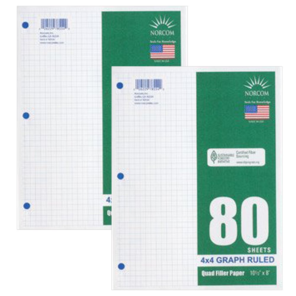 Each sheet