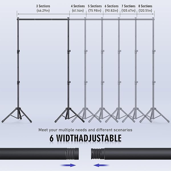 EOCNRHE BACKDROP STAND KIT – 6 WIDTHS, 10X7.5FT ADJUSTABLE BACKGROUND STAND FOR PARTIES & STUDIO PHOTOGRAPHY