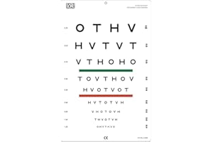 KASHSURG HOTV Ophthometric Chart with Red/Geen Lines 10 Ft