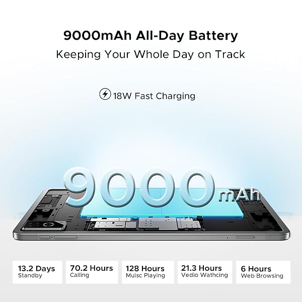 DOOGEE TAB G6 PRO TABLET 12 INCH, ANDROID 16 TABLETS, 90HZ 2.4K 36GB RAM+128GB ROM/TF 2TB, HELIO G100 OCTA-CORE GAMING TABLET, 4G LTE/5G WIFI/9000MAH/GEMINI AI/13MP+8MP/OTG/FACE ID/DUAL SPEAKERS