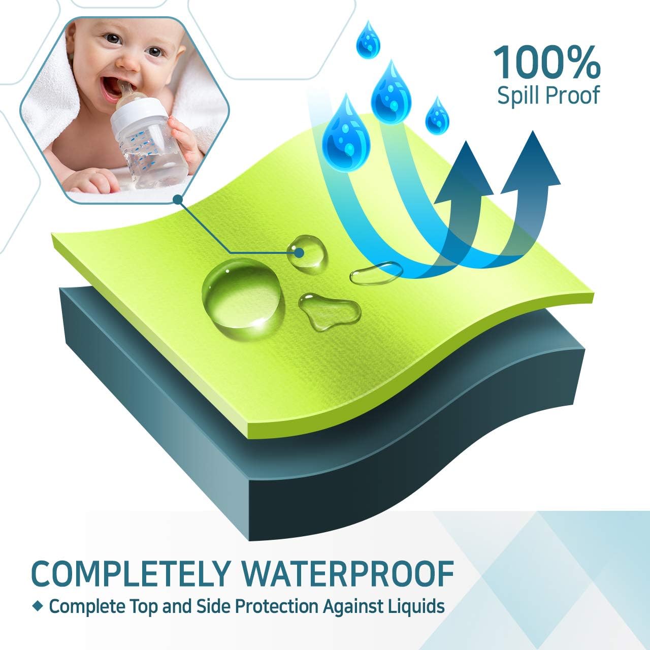 mother nurture mattress