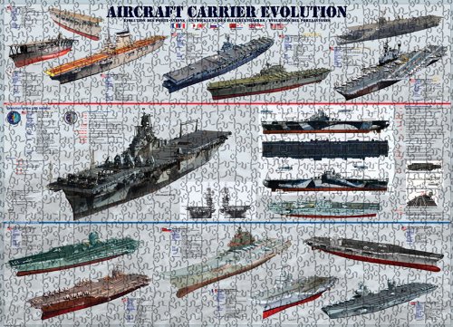 EuroGraphics Aircraft Carrier Evolution Puzzle (1000-Piece)