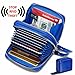 KALMORE Women's Leather RFID Secured Spacious Cute Card Wallet Small Purse, Blue, Two Zippers