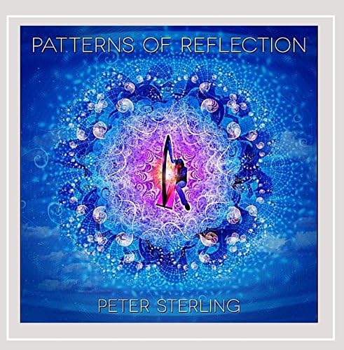 Patterns of Reflection