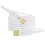 8K Fiber Optic HDMI Cable 200FT, Long Active HDMI