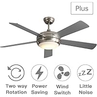 Amazon.de Bestseller: Die beliebtesten Artikel in Deckenventilatoren