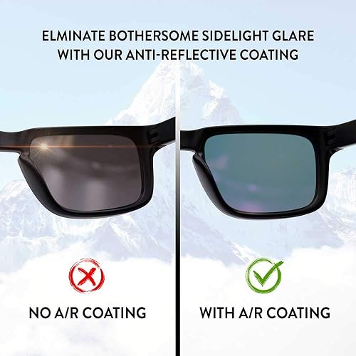 APEX Polarized Replacement Lenses For Wiley X P-17 Sunglasses - Ice Blue Mirror (Made In USA) - View #10