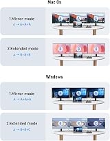 Lemorele 10-in-1 USB C Hub Dock 4K HDMI VGA PD 100W SD/TF 3x USB for HP view 3