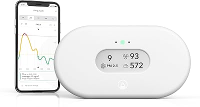 Airthings View Plus Radon and Air Quality Monitor Wi Fi PM2.5 CO2 VOC