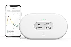 Airthings 2960 View Plus - Radon & Air Quality Monitor (PM, CO2, VOC, Humidity, Temp, Pressure)
