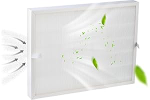 MOFOGDR Laminar Flow Hood H12 HEPA Filter DIY FFU Replacement Filter for Mycology Clean Room/Mushroom Room/Cleanliness Laboratory for CW-12 Fan Filter Unit