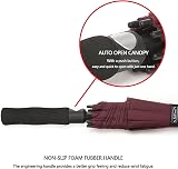G4Free Golf Umbrella 55/63/69/72/80in Windproof Double Canopy Auto Open view 5