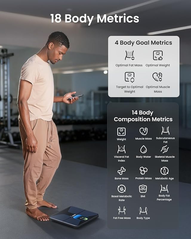 Bascula Inteligente con App, 18 Métricas, Recargable, WiFi/Bluetooth