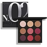 Klara Cosmetics Pro Eyeshadow Palette - Eye Shadow Palette Makeup with Matte and Shimmer Finishes - Eye Makeup with Long-Lasting Wear - 02 - 0.38 oz