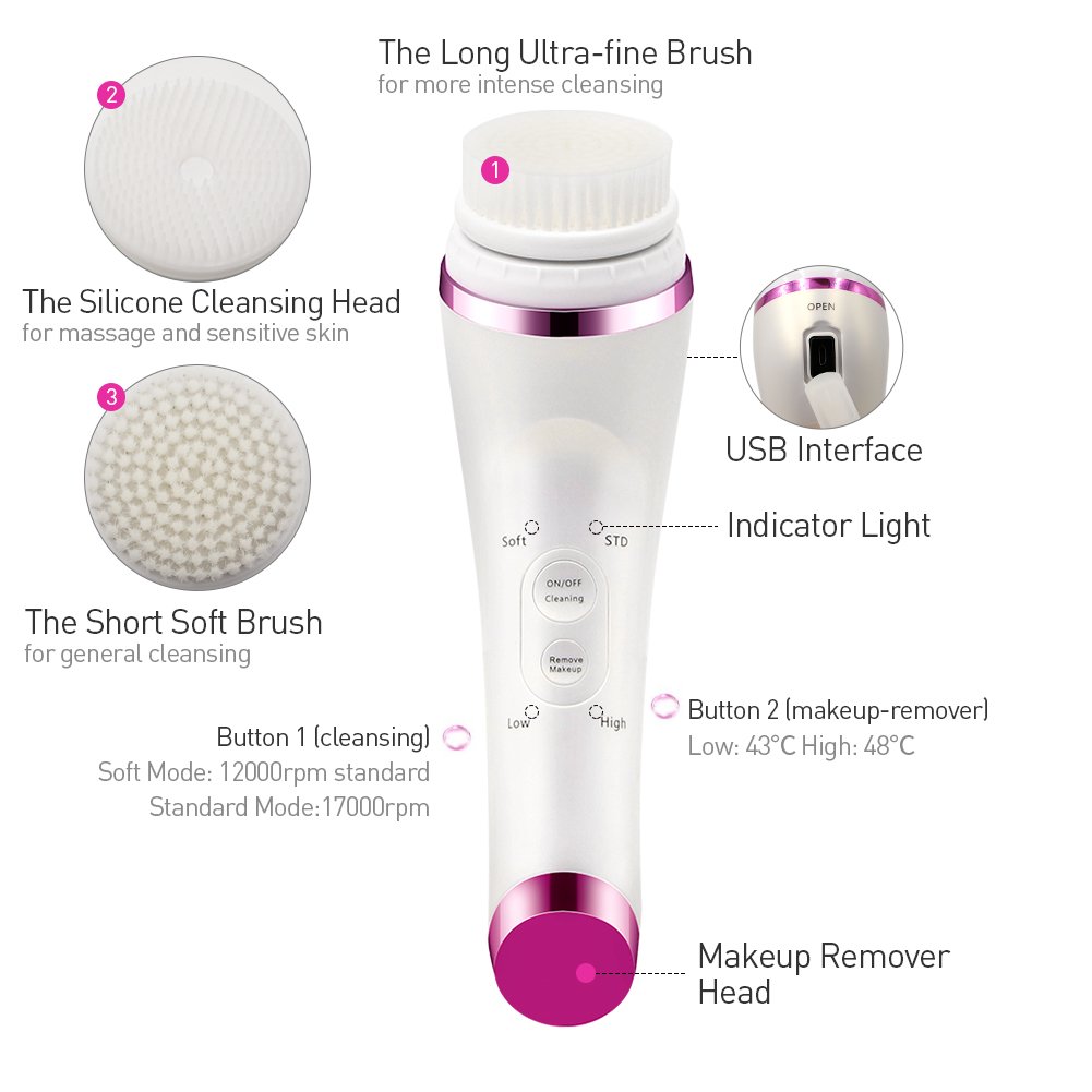 Vibrating Sonic Facial Cleansing Brush Waterproof Electric Face Washing Machine with 3 Brush Heads 1 Remover Head for Deep Makeup Remover Pore Cleaning Facial Care-Bonus A Cleansing Brush Holder