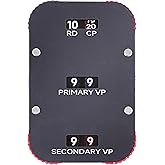 Aizesuro Translucent Acrylic Battle Tracker, Score Tracker Compatible with Warhammer 40K