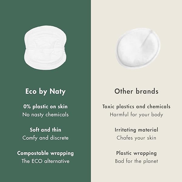 ECO BY NATY NURSING PADS – NIPPLE PADS FOR BREASTFEEDING MOTHERS, PREGNANCY AND POSTPARTUM, MADE FROM PLANT-BASED MATERIALS (30 PADS)