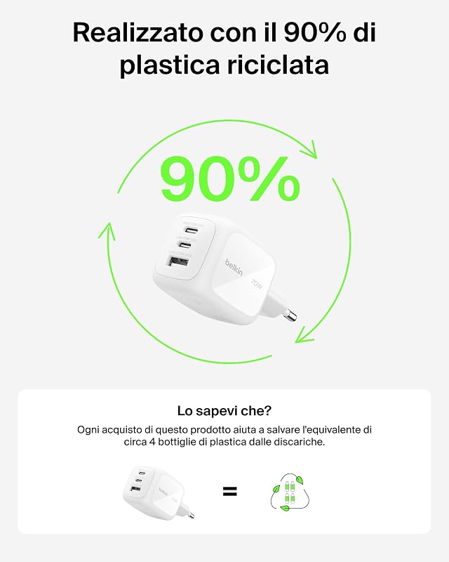 BoostCharge Pro Caricatore GaN USBC 70W, 3 Porte, Adattatori Viaggio