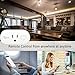 Smart Plug,Mini WiFi Outlet Compatible with Alexa Echo,Google Home and IFTTT,App and Voice Controlled Smart Socket with Energy Monitoring and Timer Function,No Hub Required (110V 16A) - 2Pack