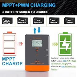 MPPT Solar Charge Controller 12V 24V 30Amp, mppt