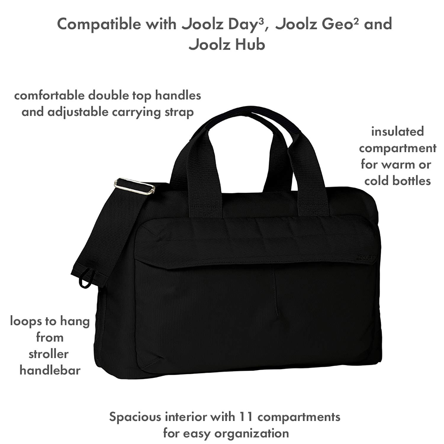 joolz hub bag