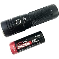 Amazon.de Neuerscheinungen: Die beliebtesten Neuheiten in Eisenwaren