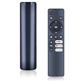 WDZP New Sound Bar Replacement Remote Control for VOPLLS Projector K3