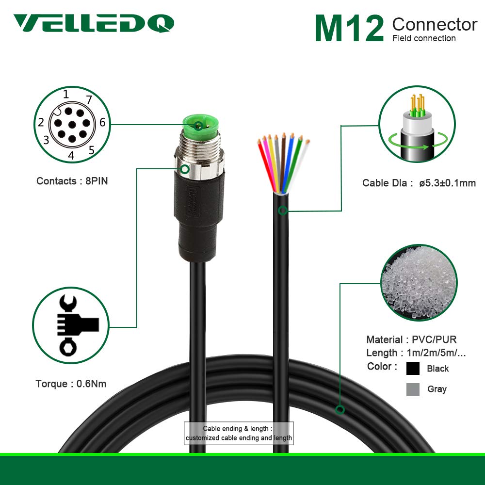 M12 connector wiring diagram information | ezgiresortotel