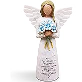 AUKEST Retirement Gifts for Women - Retirement Gift for Woman, Retirement Party Decorations, Retired Gifts for Women Coworkers Friends - 5.1” Angel Figurine (Blue)