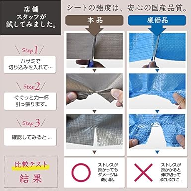 Amazon 日本製 ブルーシート ニュアンスカラー レジャーシート 1 8m X 1 8m ダークブラウン タープ ブルーシート 産業 研究開発用品 通販