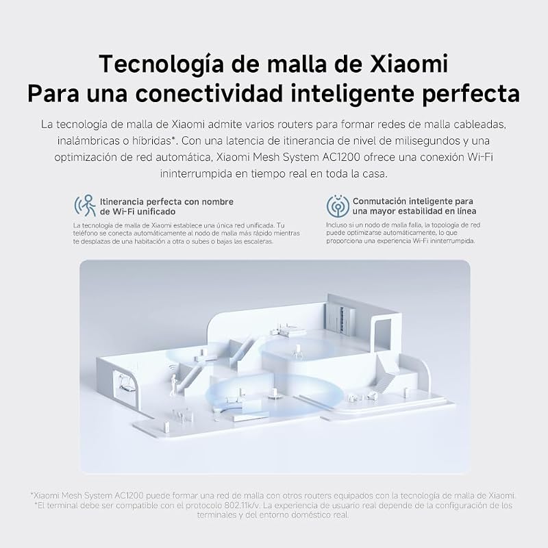 Branco AC1200 Mesh System Router 1-Pack