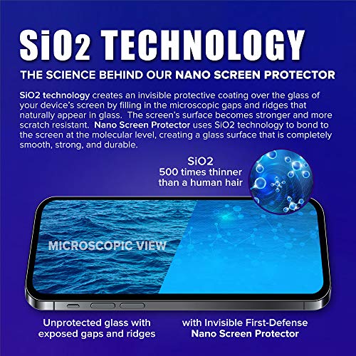 QMADIX Invisible First Defense Nano Liquid Glass Screen Protector