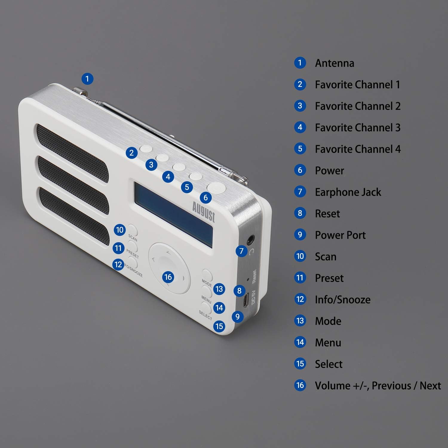 August MB225W Portable DAB/DAB+/FM Digital Radios, Rechargeable Small Radio with 40 Station Presets, RDS - Image 5