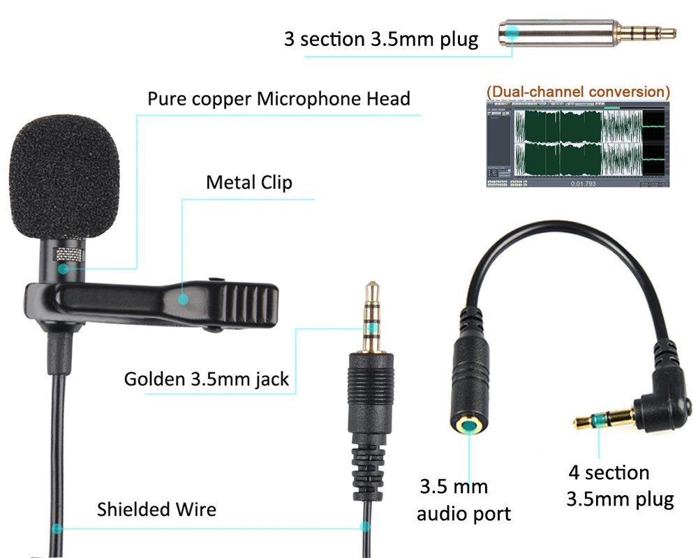 MyArmor Lavalier Lapel Microphone Hands-free Clip On 3.5mm Jack Condenser Mic with Adapter for iPhone Android Tablets Computers PC, Suitable for Canon Nikon DSLR Cameras Camcorders Audio Recorder