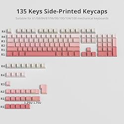 iRoboosta Cherry Profile Side Printed PBT