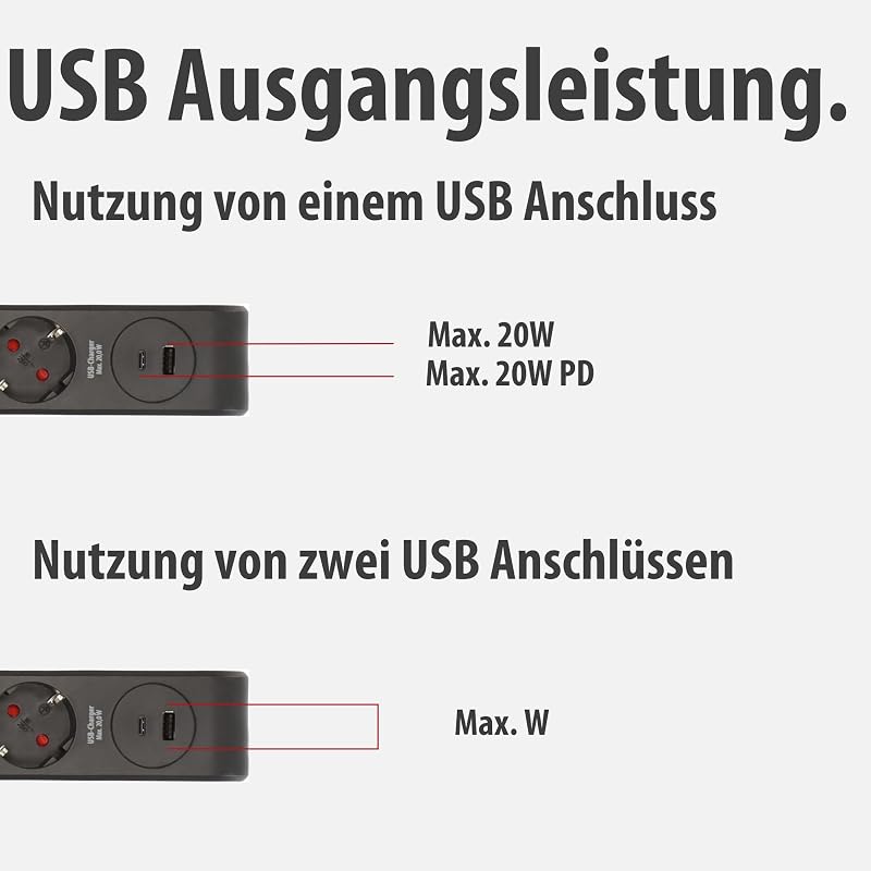 Steckdosenleiste 6-Fach mit USB und Überspannungsschutz
