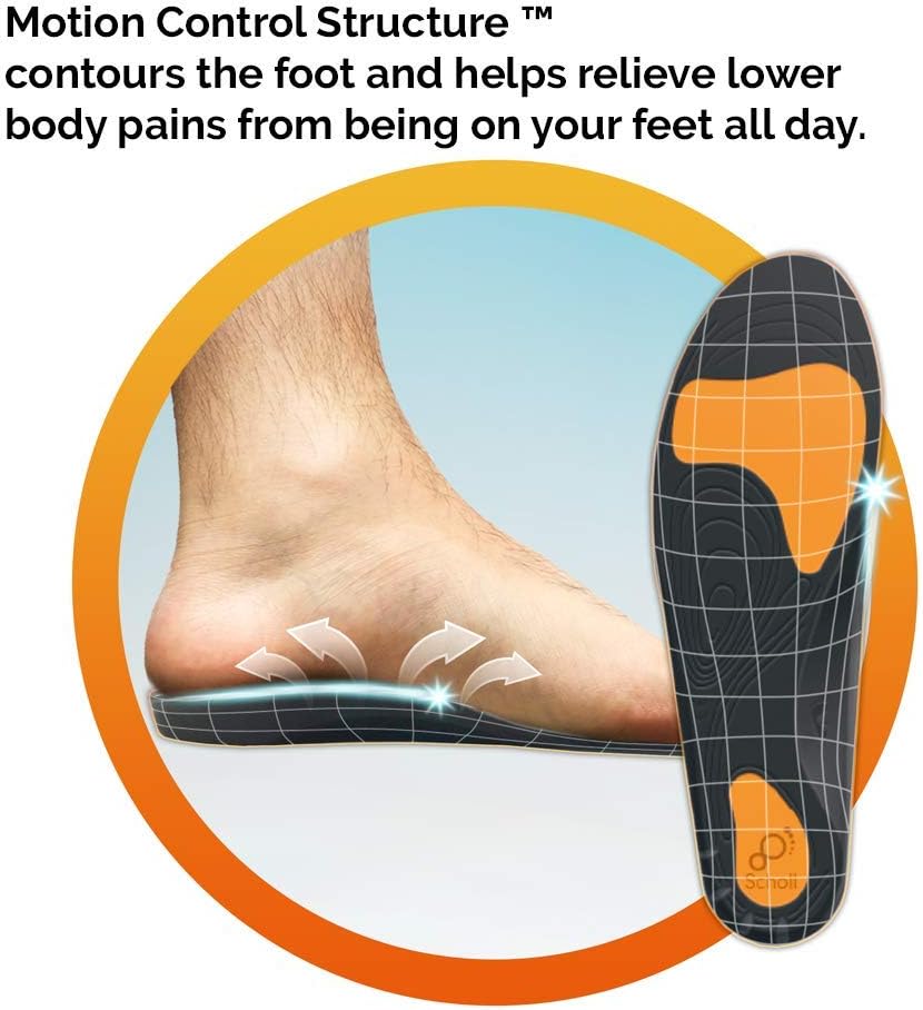 Scholl Insole Lower Back Orthotics Medium, Multicolor, M (Pack of 1) - Image 5