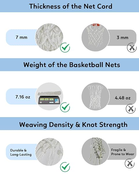 HEAVY DUTY REPLACEMENT BASKETBALL RIM – 18″ SOLID STEEL WITH HEAVY-DUTY NET, PRO-GRADE BASKETBALL HOOP RIM, WALL-MOUNT & HOOP REPLACEMENT, DOUBLE SPRING BASKETBALL HOOP RIM & COMPLETE INSTALLATION KIT
