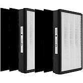 CHAMONNY A2 True HEPA Replacement Filter Size A2, Compatible with Filtrete FAP-C02-A2, FAP-C03-A2, FAP-T03-A2, FAP-SC02L Air Purifier, Part # 1150101, 2 H13 True HEPA Filters + 4 Pre-filters