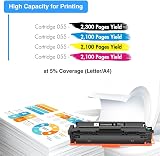 TRUE IMAGE 4pk Toner for Canon 055 055H MF740 MF741 MF742 MF743 MF744 MF745 view 2