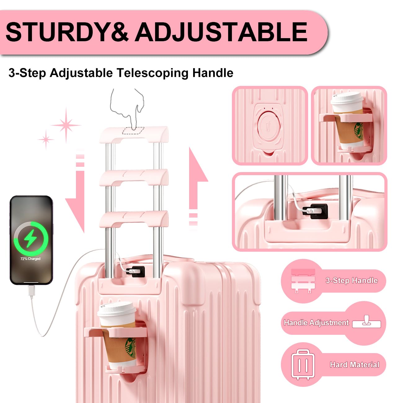 Krute Carry on Luggage 20 Inch USB Suitcases with Spinner Double Wheels Cup Holder PC+ABS Hardside Luggage with TSA Lock (Pink)