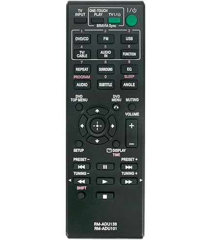 Amazon.com: RM-ADU138 Replace Remote Control RMADU138 fit for Sony