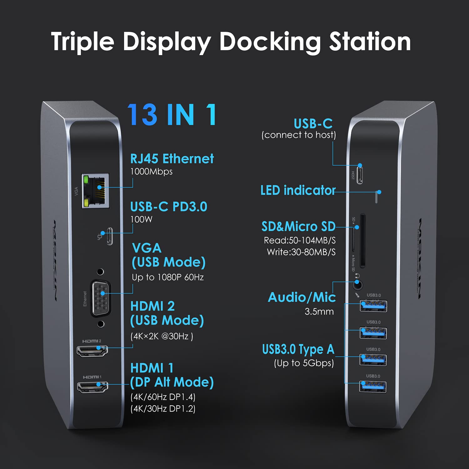 Docking Station für MacBook Air/Pro, MOKiN 13 in 1 USB C 65W Netzteil für MacBook Docking Station USB C Dock mit Dual Display HDMI 4K, VGA, Gigabit Ethernet,4*USB 3.0, 100W PD,3.5mm Audio für Dell, HP 5