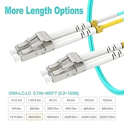 RamboCables 50m(164ft) OM4 LC LC Fiber Patch Cables