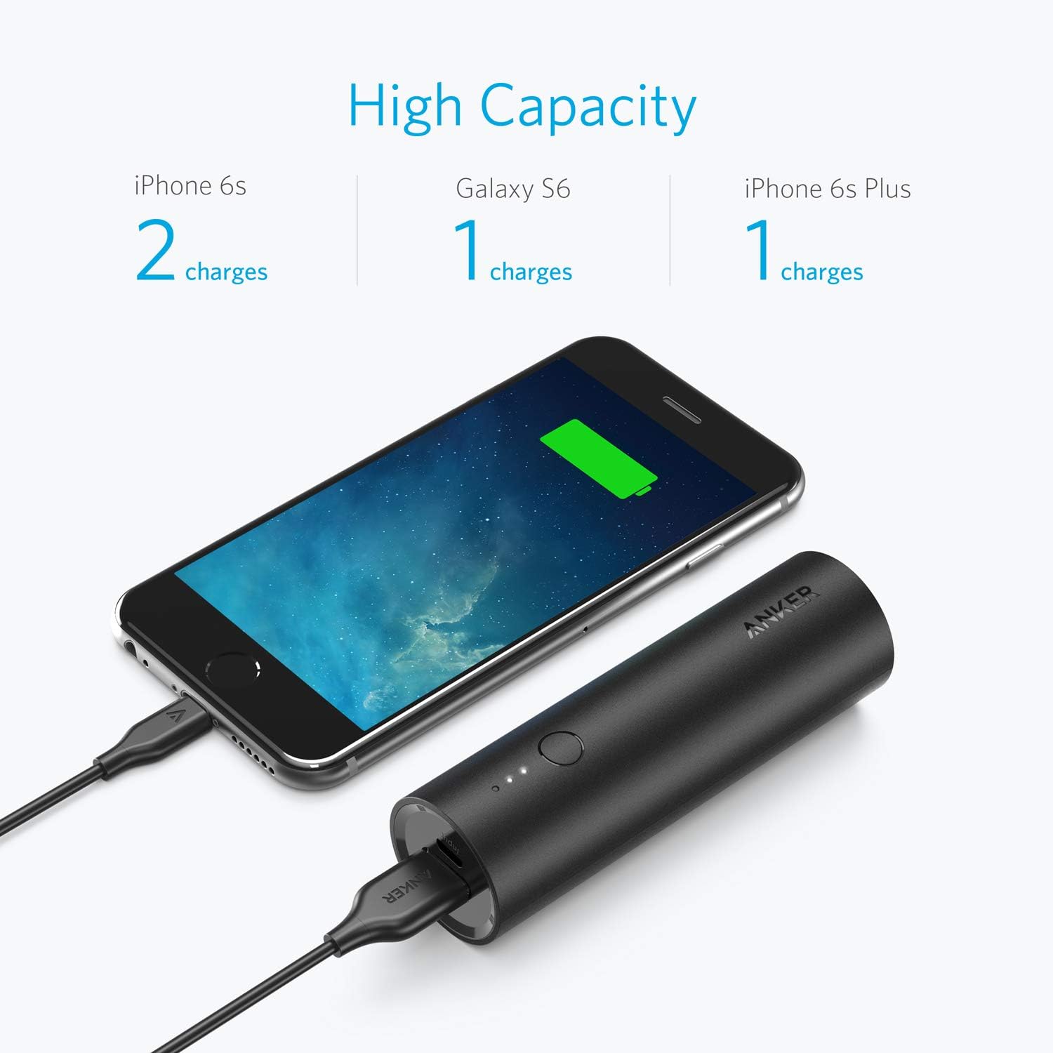 Anker PowerCore 5000 Portable Charger, Ultra-Compact 5000mAh External Battery with Fast-Charging Technology, Power Bank for iPhone, iPad, Samsung Galaxy and More