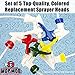 Leak-Free No-Clog Chemical Resistant Spray Head 5 Pk. Bottles NOT Included. Pro-Grade Trigger and Nozzle for Auto/Car Detailing, Window Cleaning and Janitorial Supply. Sprayer Fits 24oz Bottle