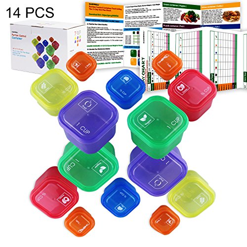 21 Day Fix Portion Control Container kit - 14 Pieces